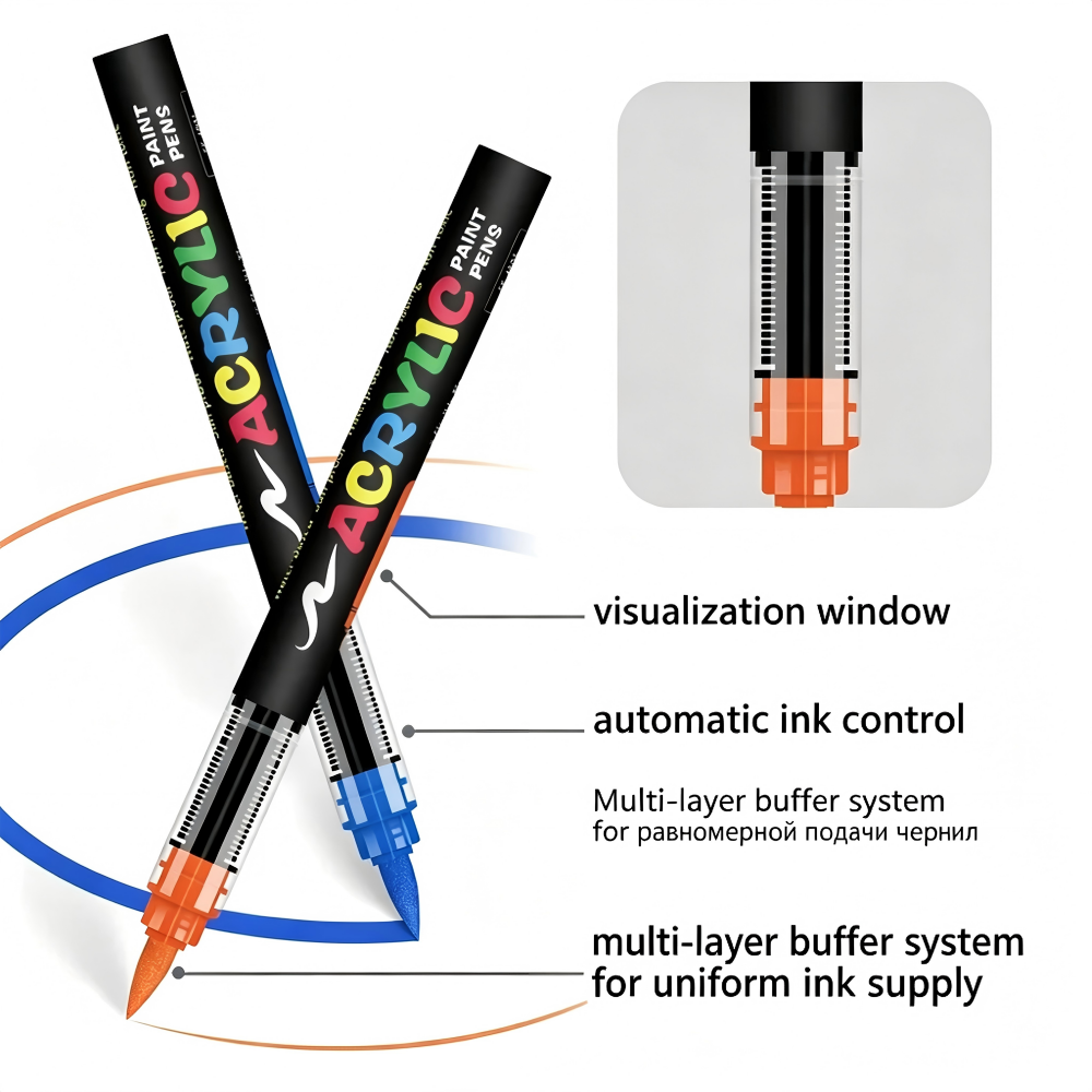 Conjunto de marcadores de tint - Copic Marker Classic avaliação e preço